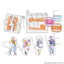 [PREORDER] Project Sekai Connect Live Creators Festa 2026 Sticker Set with Pouch