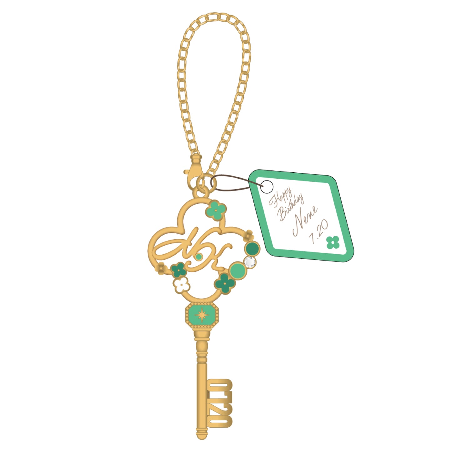 [PREORDER] Nene Kusanagi Project Sekai Birthday Gift Series 2025 Flower Celebration Gift Set